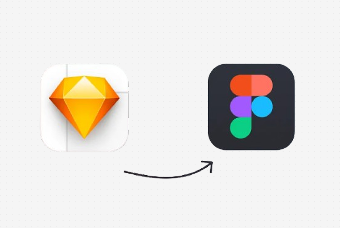 Figma Design System